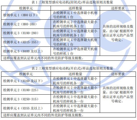 電機CQC認證樣品數(shù)量 電機CQC認證樣品數(shù)量