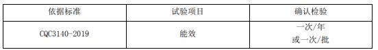 以太網(wǎng)交換機(jī)節(jié)能認(rèn)證審廠要求